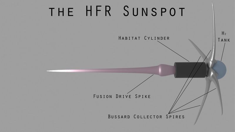 File:HFR Sunspot diagram.jpg